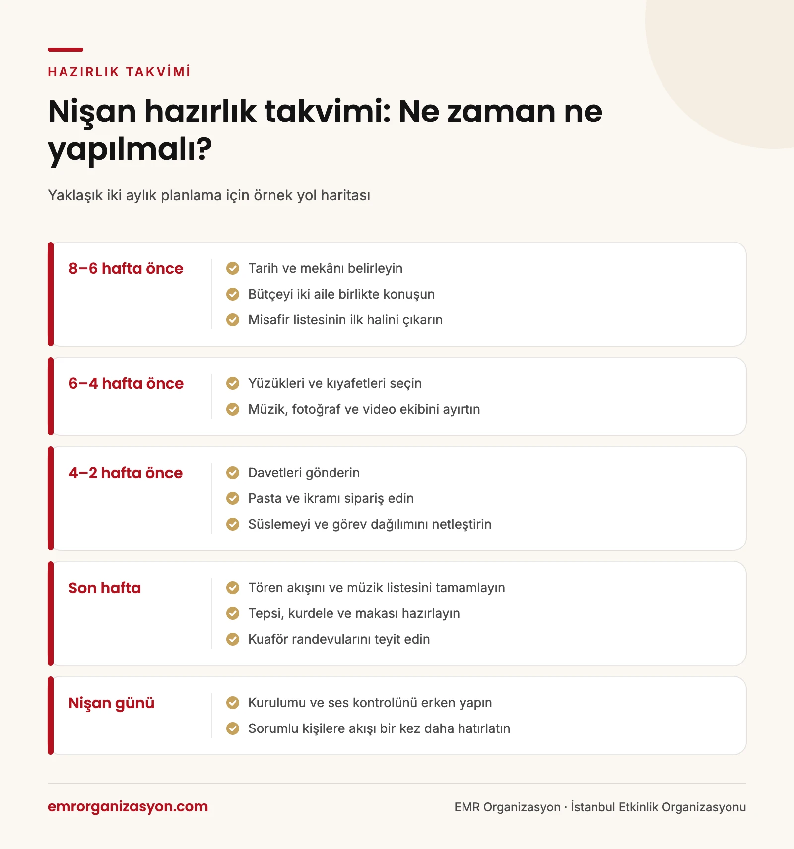 Nişan hazırlık takvimi infografiği: sekiz hafta öncesinden nişan gününe kadar yapılacaklar